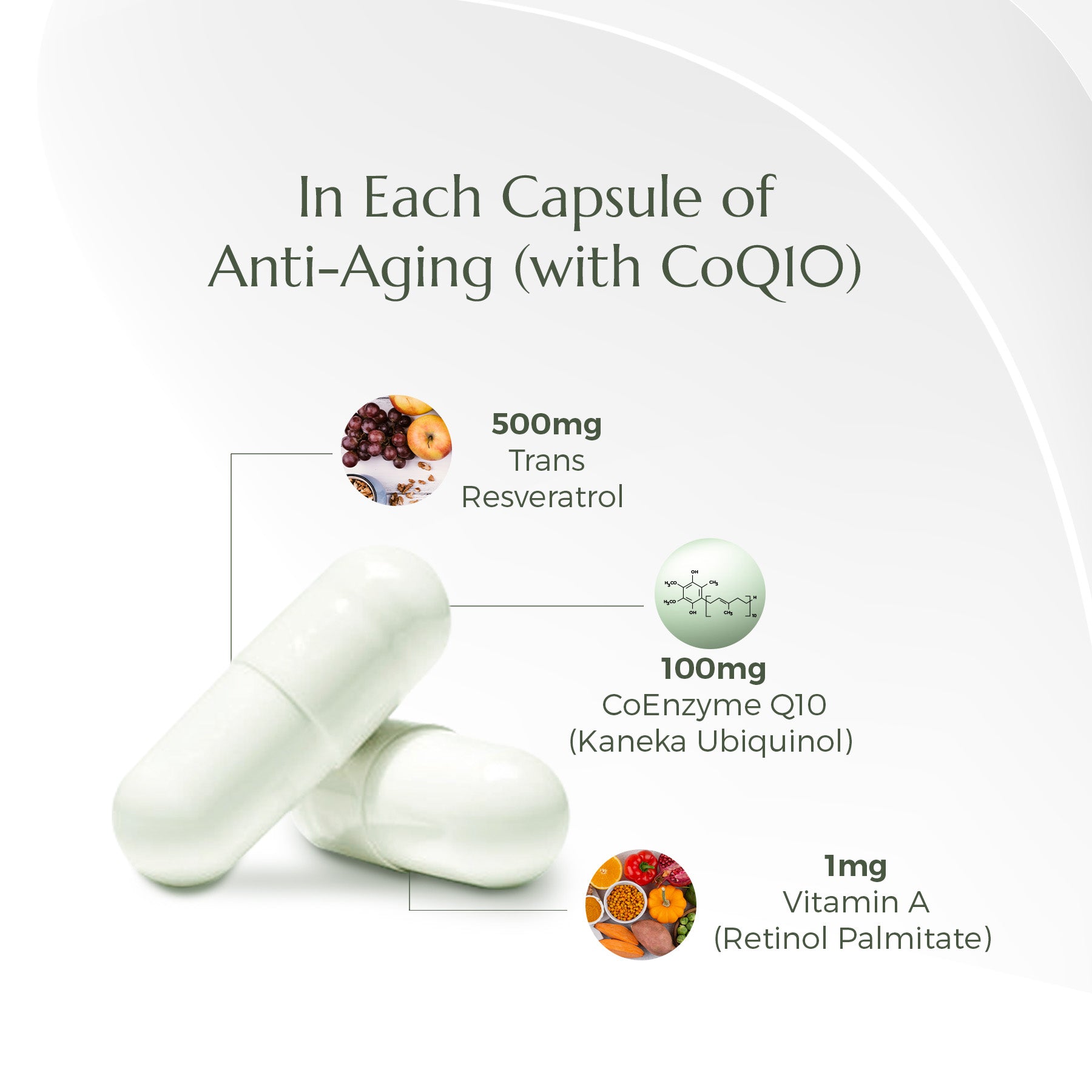Anti Aging