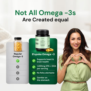 B'spoke Omega 3 Fish Oil Capsules