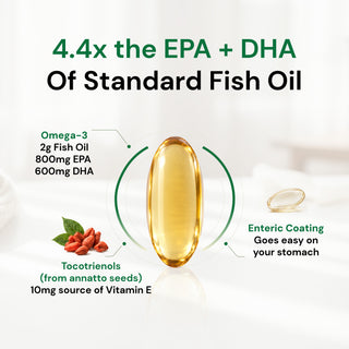 B'spoke Omega 3 Fish Oil Capsules