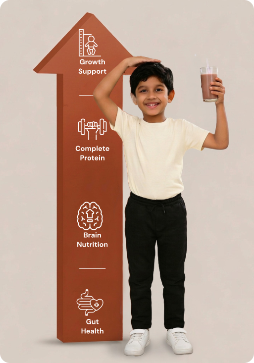 What Makes HolistIQ Special?