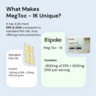 MegToc 1K