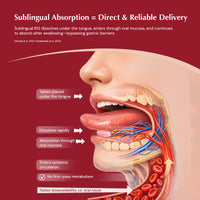 OptimaB12 - 500mcg