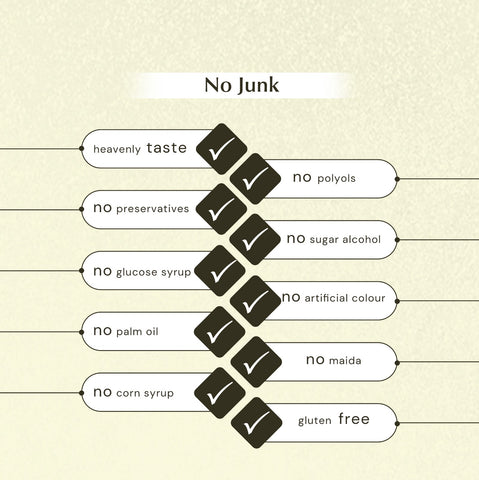 No Spike - Savoury Cookies