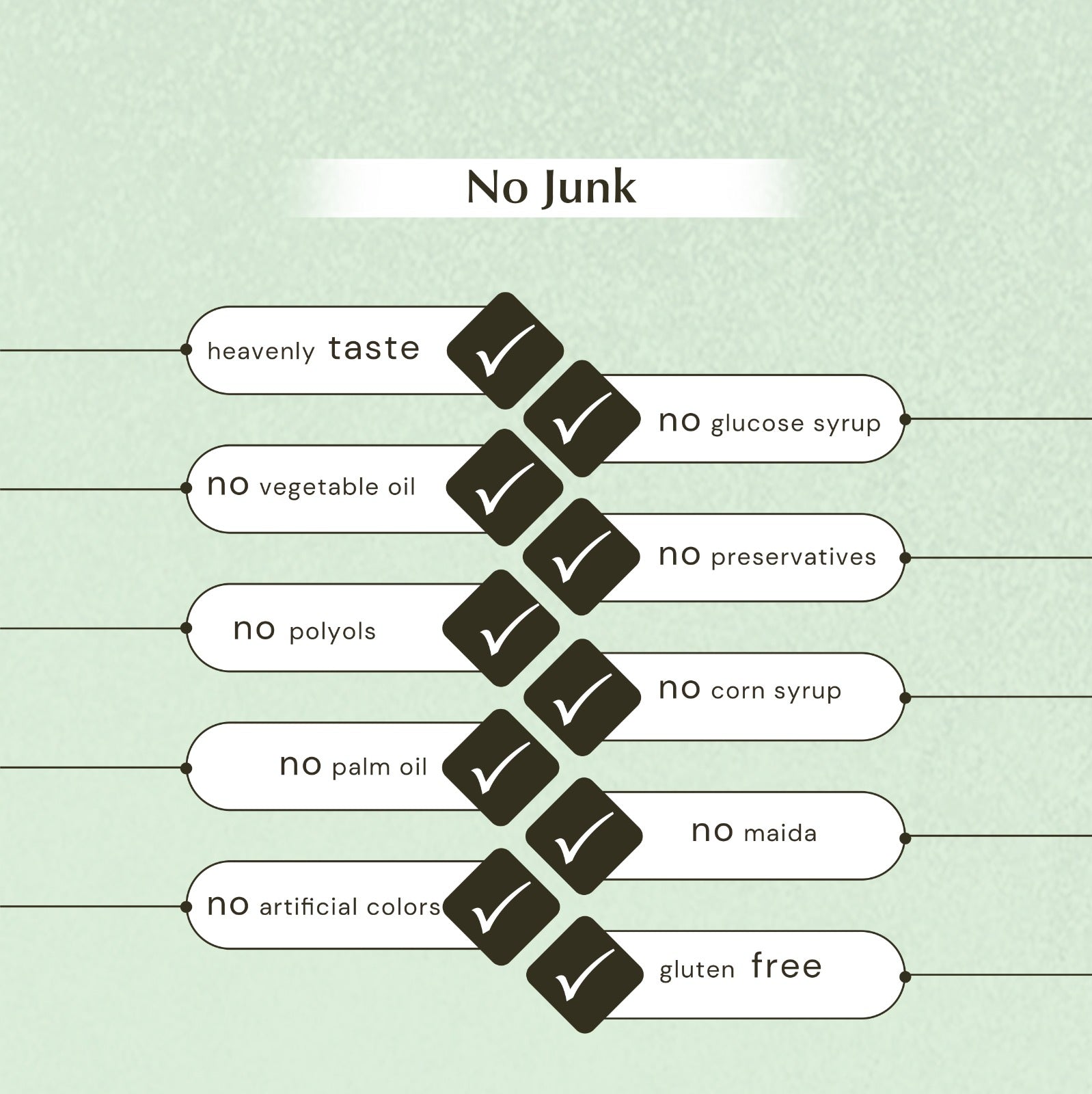 No Spike - Sweet Cookies