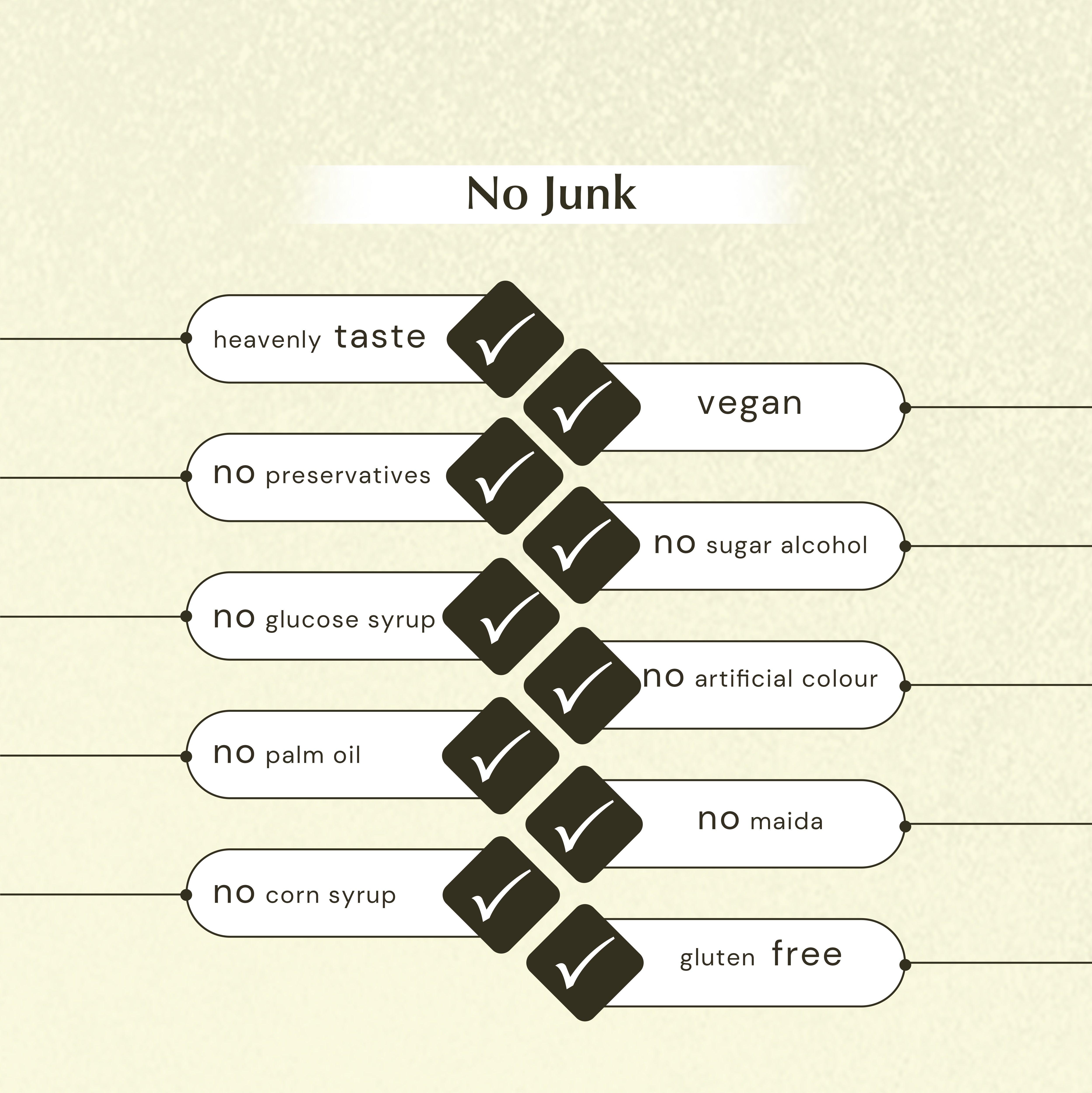 No Spike - Savoury Cookies