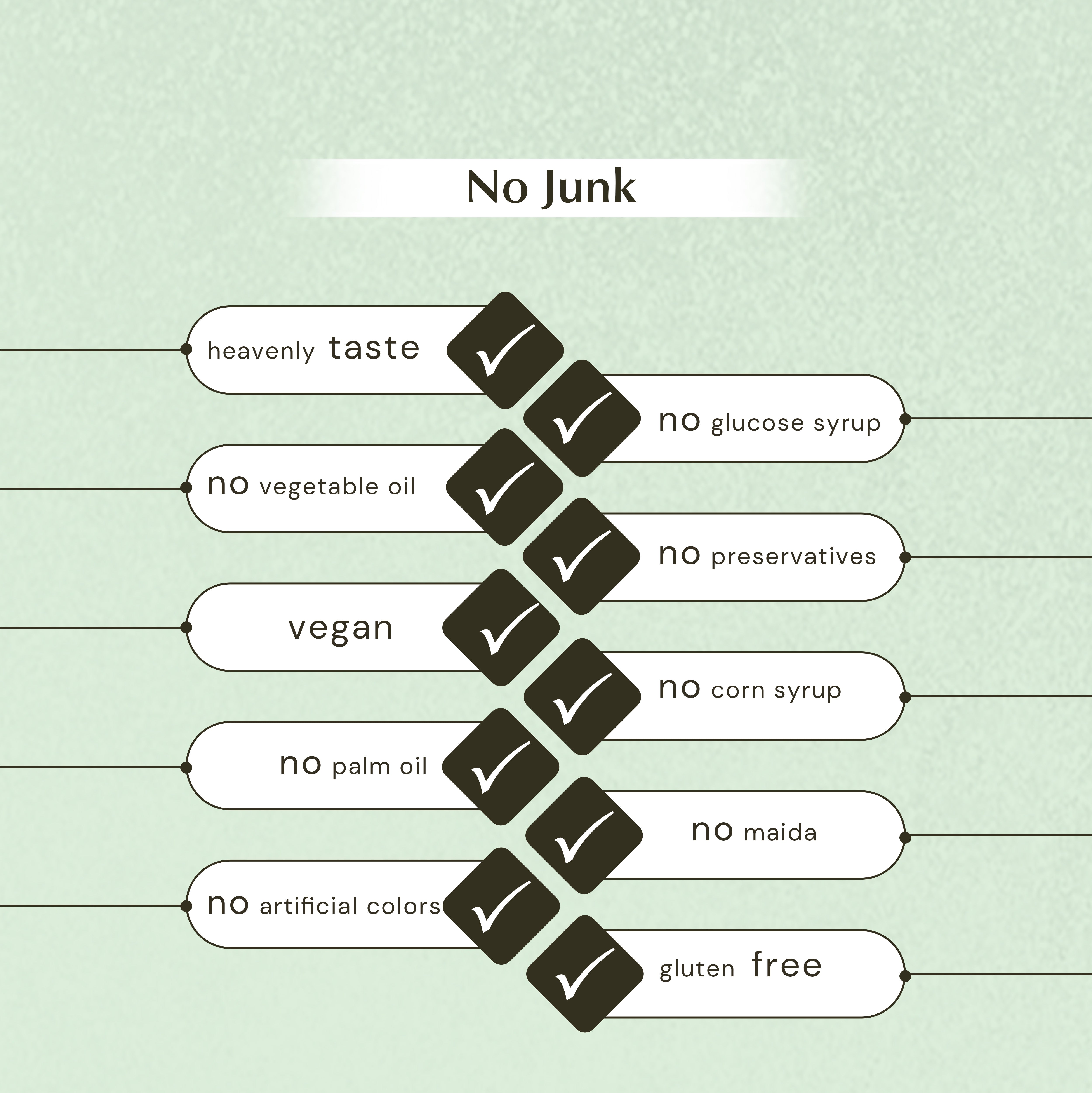 No Spike - Sweet Cookies