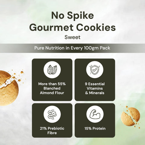 No Spike - Sweet Cookies